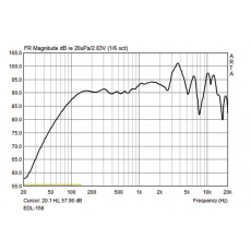 Monacor EDL-158  Głośnik sufitowy PA, odporny na warunki atmosf. oraz wysoką temperaturę (do 100°C), 15W , 100V, 50-16000Hz, 20 cm