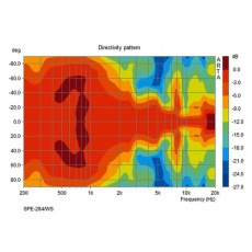 Monacor   SPE-264/WS Para głośników sufitowych PA, odpornych na warunki atmosf. oraz wysoką temperaturę (do 100°C). 4Ohm , 60-20 000 Hz , moc muzyczna ,90W