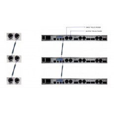 AEV ITB302 Evolution AES/EBU  - 2 liniowa cyfrowa hybryda telefoniczna z automatyką ustawień i sterownikiem