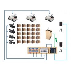 AudioPressBox  APB 116R  Kostka dziennikarska - rozdzielacz  sygnału   1( mikr/linia) x  16 (mikr/linia), urządzenie do racka 19"