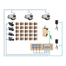 AudioPressBox  APB 116P  Kostka dziennikarska - rozdzielacz sygnału mik/linia  1 na 16 , urządzenie mobilne