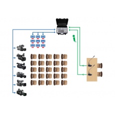 AudioPressBox APB-224C - kostka dziennikarska w wersji mobilnej