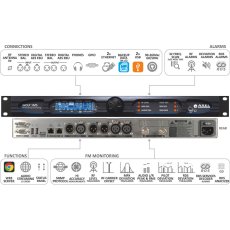  Axel T  Wolf2 MS podwójny tuner do monitoringu sygnału radiowego FM .