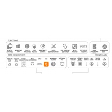 BoxTel MK2 GSM - AXEL Technology  - 1 liniowa hybryda telefoniczna z modułem zewnętrznym GSM