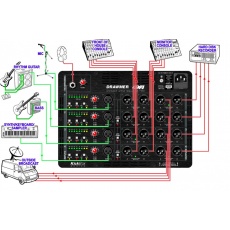 Drawmer KickBox 4x4 - rozdzielacz sygnału do monitoringu 4/4 oraz kostka dziennikarska 1/16 w wersji przenośnej