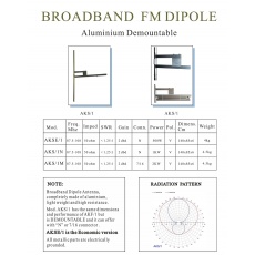  Label  AKSE1/N set  Antena FM ( 87,5-108 Mhz) dipol,rozkładana,złącze typu N , 2dB, 50 Ohm, aluminium, idealna do emisji kina mobilnego , imprez plenerowych, kabel 15m do nadajnika z wtykami typu N