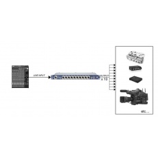 Palmer PPB 10 - rozgałęziacz sygnału audio stereo"kostka dziennikarska" 1 wejście linia / 10 wyjść