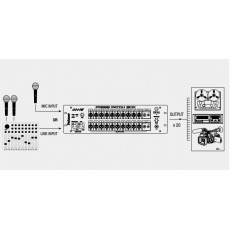 Palmer PPB 20 - rozgałęziacz sygnału audio "kostka dziennikarska" 2 wejścia mikr/linia / 20 wyjść mono