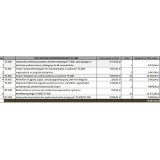 Toa TS-800 bezprzewodowy system konferencyjny dla 20 - delegatów i przewodniczącego